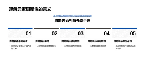 掌握周期表