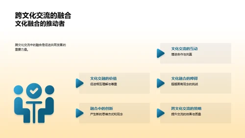 深度解析跨文化研究