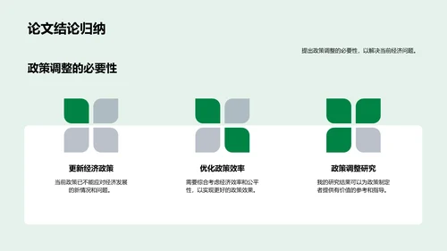 答辩报告PPT模板