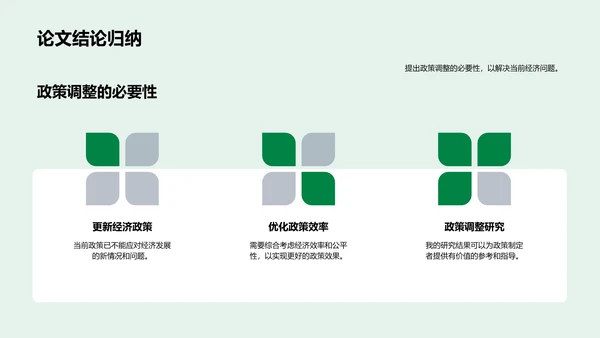 答辩报告PPT模板