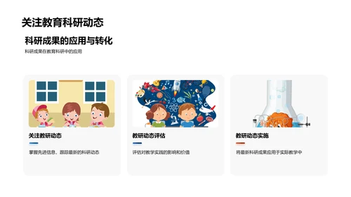 教研提升教学质量PPT模板