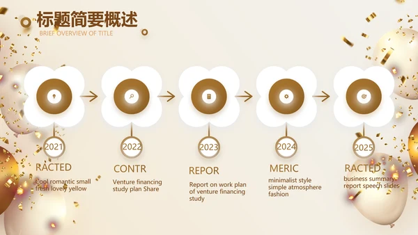 金色大气毕业典礼通用动态PPT模板