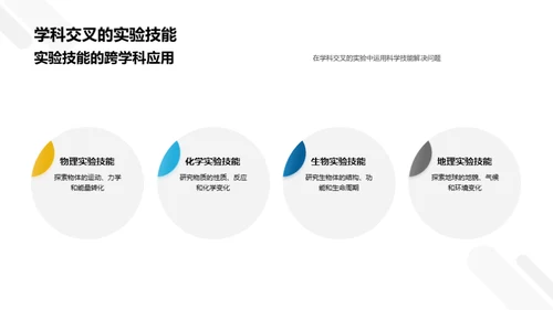 科学知识与实践