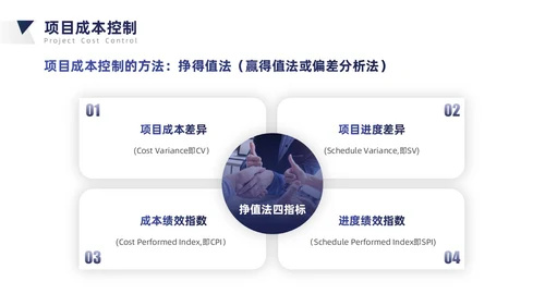 蓝灰色简约商务风项目成本管理PPT模板项目管理