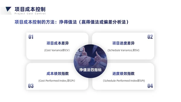 蓝灰色简约商务风项目成本管理PPT模板项目管理