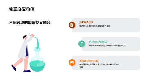 洞悉交叉学科研究