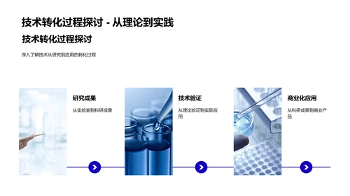 基因编辑技术解析