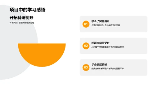 科研之旅揭秘