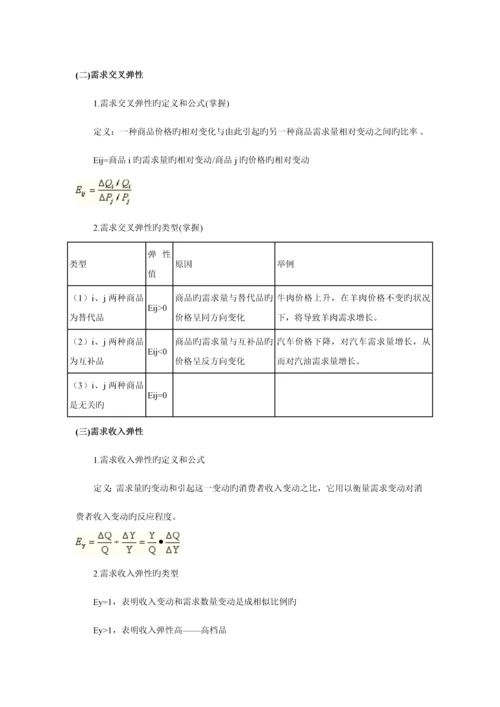 2023年经济师中级经济基础汇总.docx