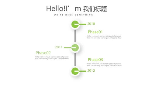 绿色清新简约大方医药代表工作汇报动态PPT
