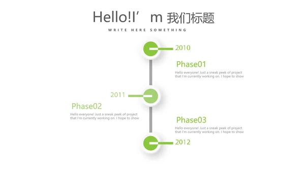 绿色清新简约大方医药代表工作汇报动态PPT