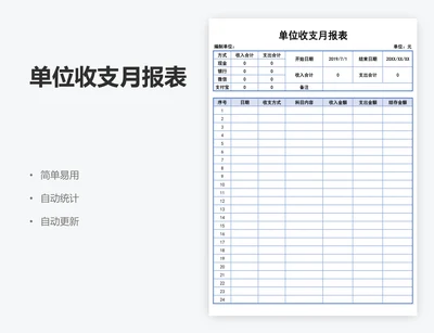 单位收支月报表