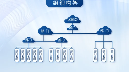 公司部门团队建设工作总结汇报动态PPT模板