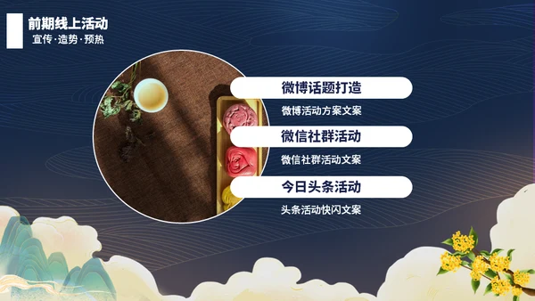 中秋节嫦娥奔月国潮活动策划通用PPT模板