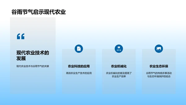 谷雨节气历史课程PPT模板