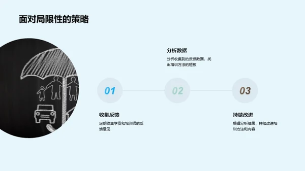 培训之路：反思与展望