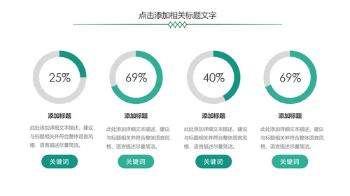 简约金融银行理财中国农业银行PPT模板