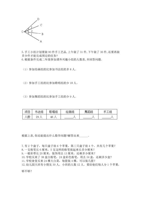 二年级上册数学应用题100道及参考答案（巩固）.docx