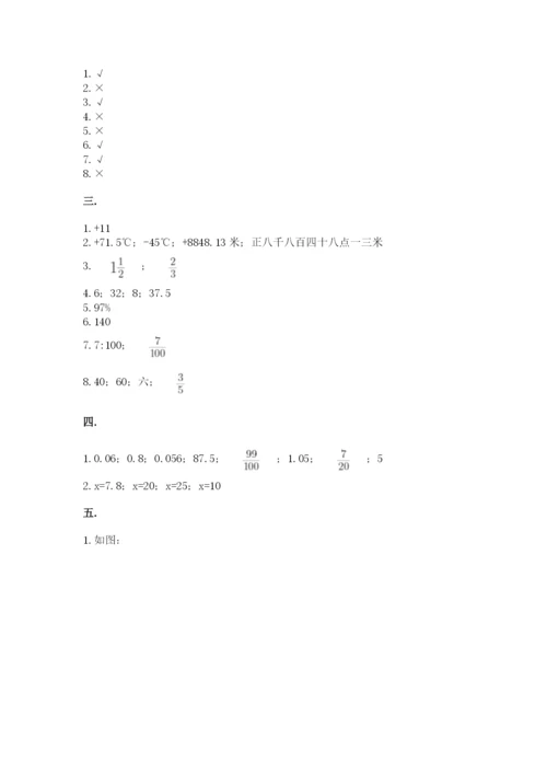 北师大版六年级数学下学期期末测试题含答案【轻巧夺冠】.docx