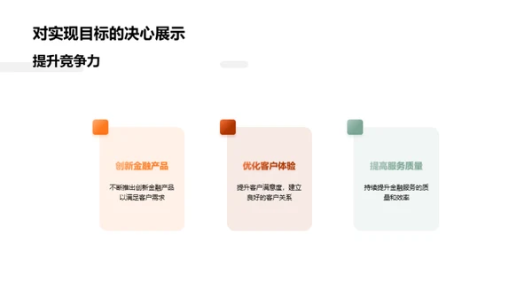 金融业务洞察与展望