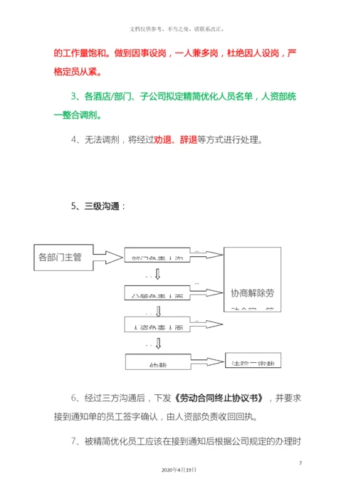 公司精简人员优化方案一.docx