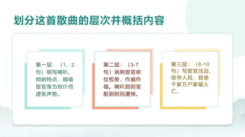 第六单元 课外古诗词诵读 朝天子·咏喇叭 课件