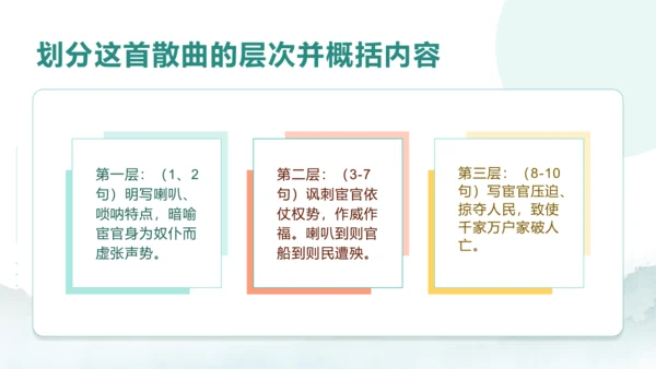 第六单元 课外古诗词诵读 朝天子·咏喇叭 课件