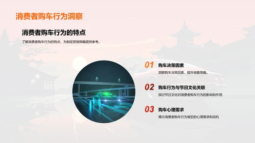 春节汽车销售策略
