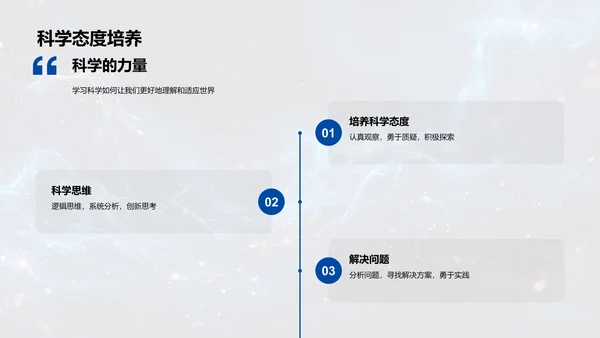 科学认知与生活应用PPT模板