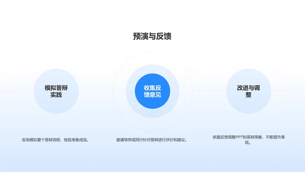 蓝色3D风毕业答辩PPT模板