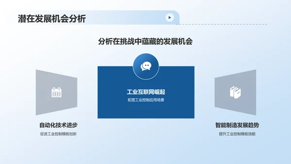 蓝色商务风工业控制领域通用模板PPT模板