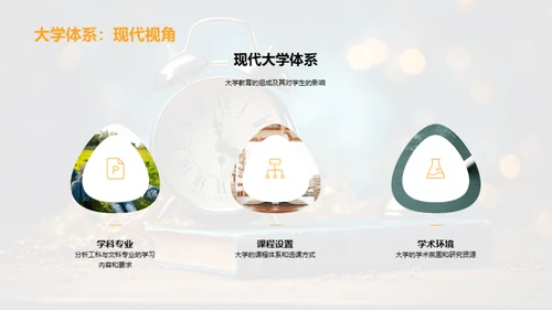 大学生职业规划