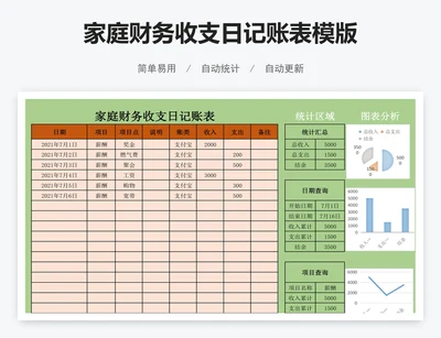 家庭财务收支日记账表模版