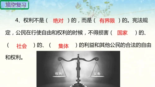 六年级上册道德与法治第二单元我们是公民复习课件