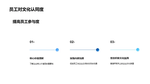 小寒节气文化活动策划