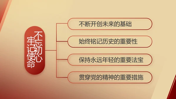 红色党建党支部述职报告动态PPT党课