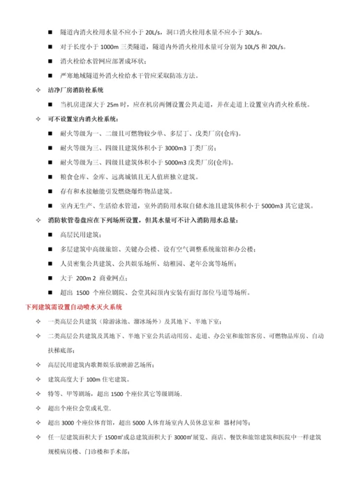 经典建筑消防设施应当设置场所汇总.docx