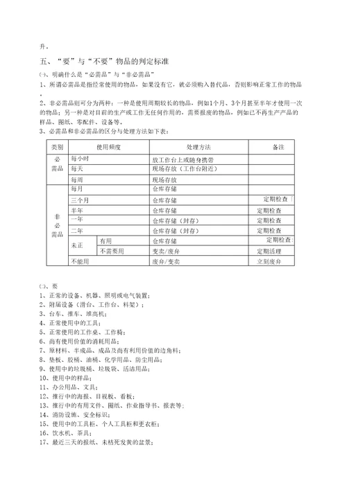 5s管理手册范本