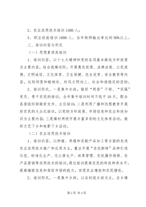 乡镇社会主义新型农民培训及转移工作实施方案.docx