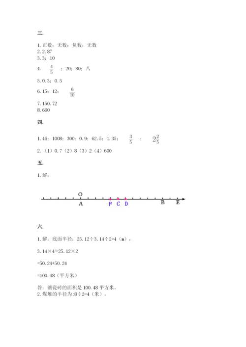 人教版小升初数学模拟试卷附答案【突破训练】.docx