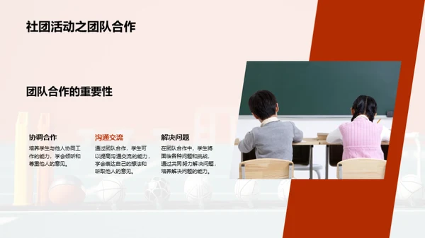 社团活动，成长之路