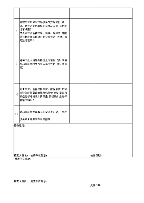 安表附件1：建筑施工起重机械自查自纠表