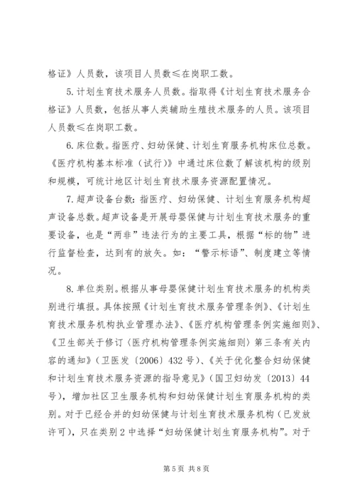 公共场所卫生被监督单位信息卡 (5).docx