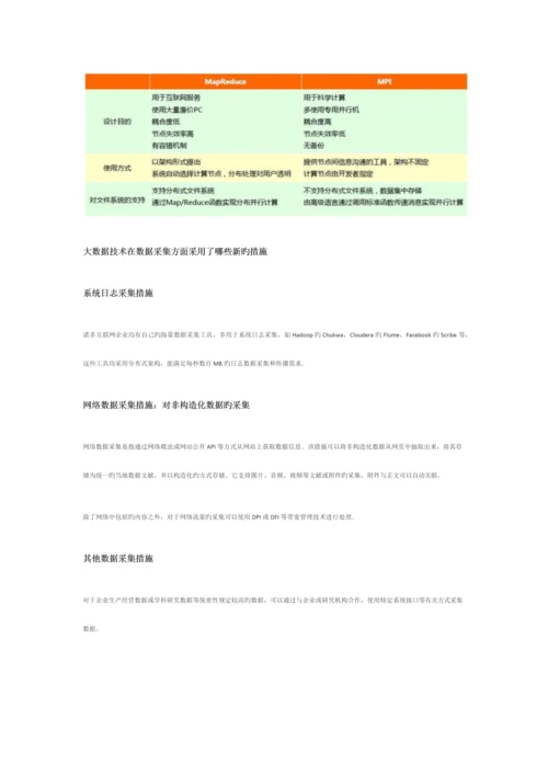 大数据处理关键技术.docx