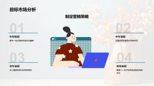 家庭视角的母亲节营销
