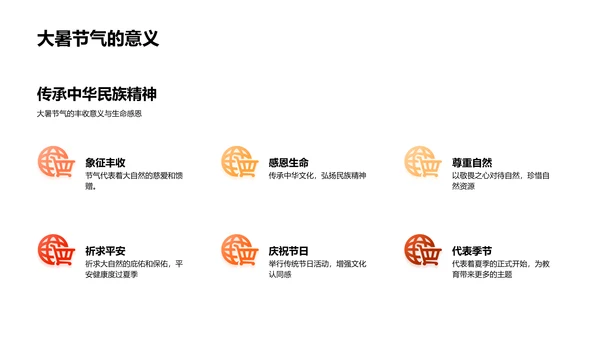 大暑节气与教学