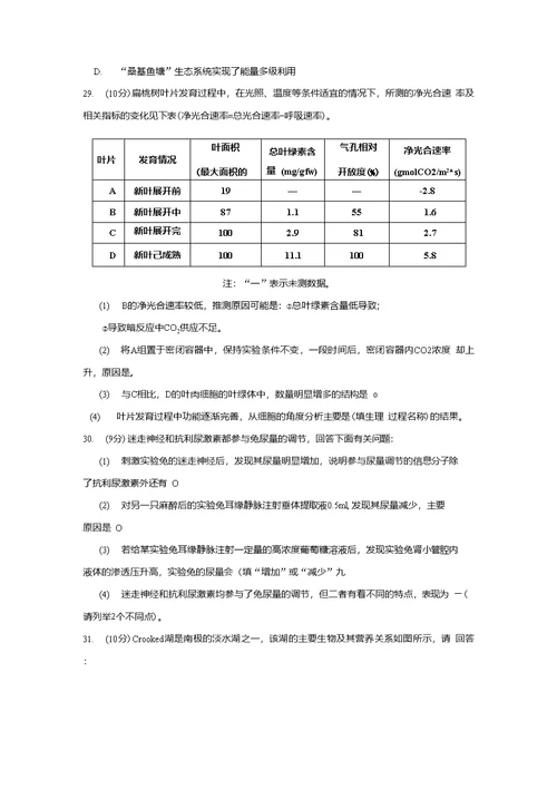 广西南宁市2021届高三12月特训班统一测试理综生物试题