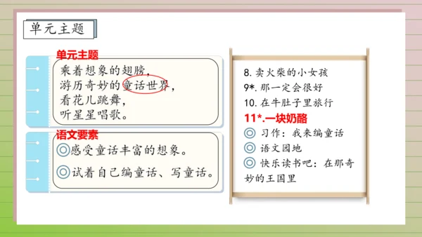 【课堂无忧】11. 一块奶酪 任务型教学（课件）