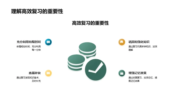 初一学习全攻略