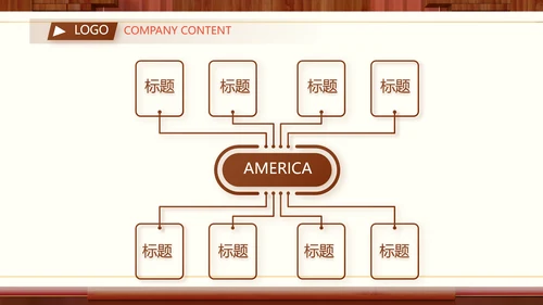 红色中国风公司产品介绍宣传PPT